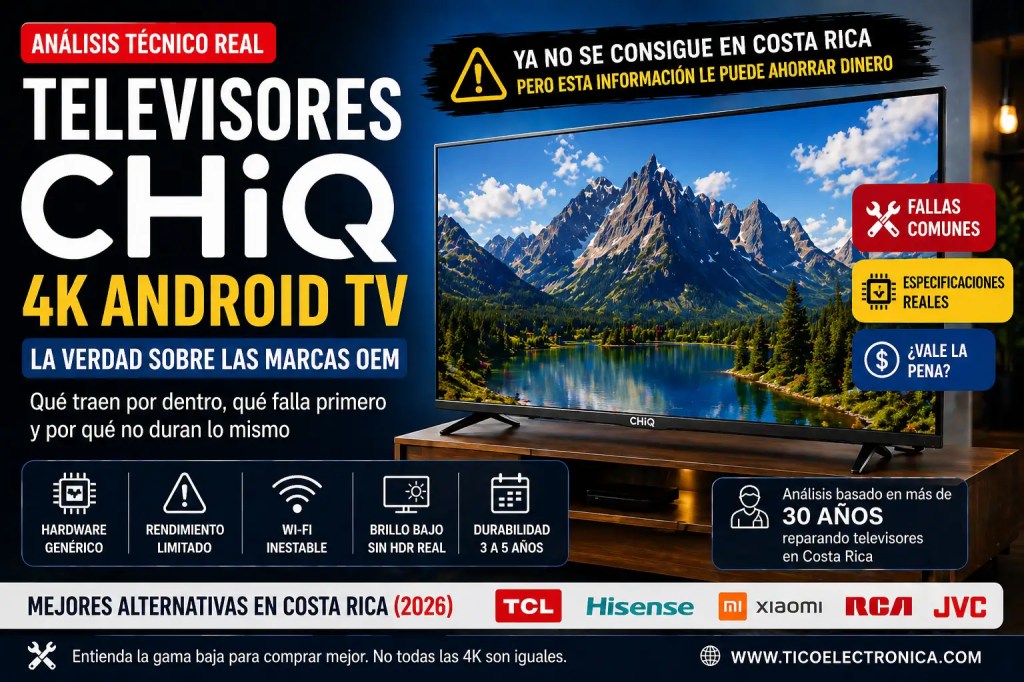 Infografía de televisores CHiQ 4K Android TV como caso de estudio de marcas OEM: qué traen por dentro (hardware genérico), qué falla primero (fuente de poder, backlight, Wi‑Fi inestable, brillo bajo sin HDR real), durabilidad de 3 a 5 años, y mejores alternativas en Costa Rica 2026 (TCL, Hisense, Xiaomi, RCA, JVC). Análisis basado en más de 30 años reparando televisores en el taller.