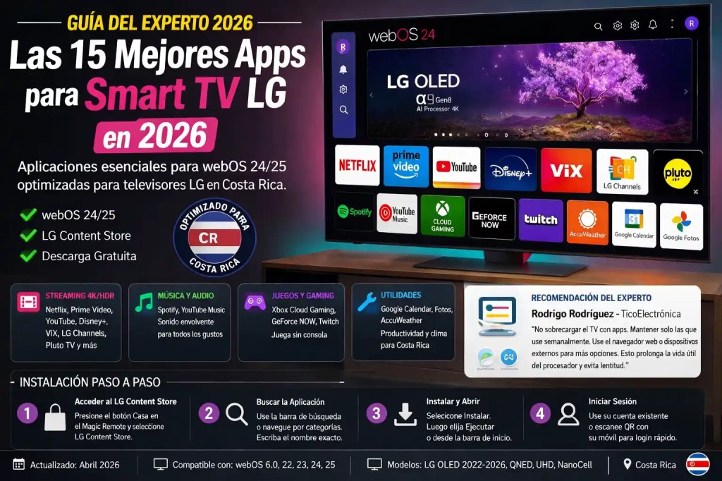 Guía experta 2026 con las 15 mejores apps para Smart TV LG con webOS 24 y webOS 25 en Costa Rica: Netflix, YouTube, Disney+, ViX, Pluto TV, Spotify, GeForce Now y Xbox Cloud Gaming