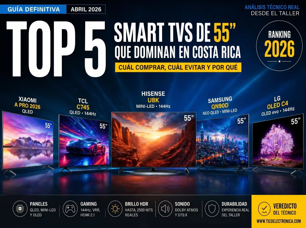 Mejores Smart TVs 55 pulgadas en Costa Rica 2026 comparativa Xiaomi TCL Hisense Samsung LG QLED OLED Mini LED
