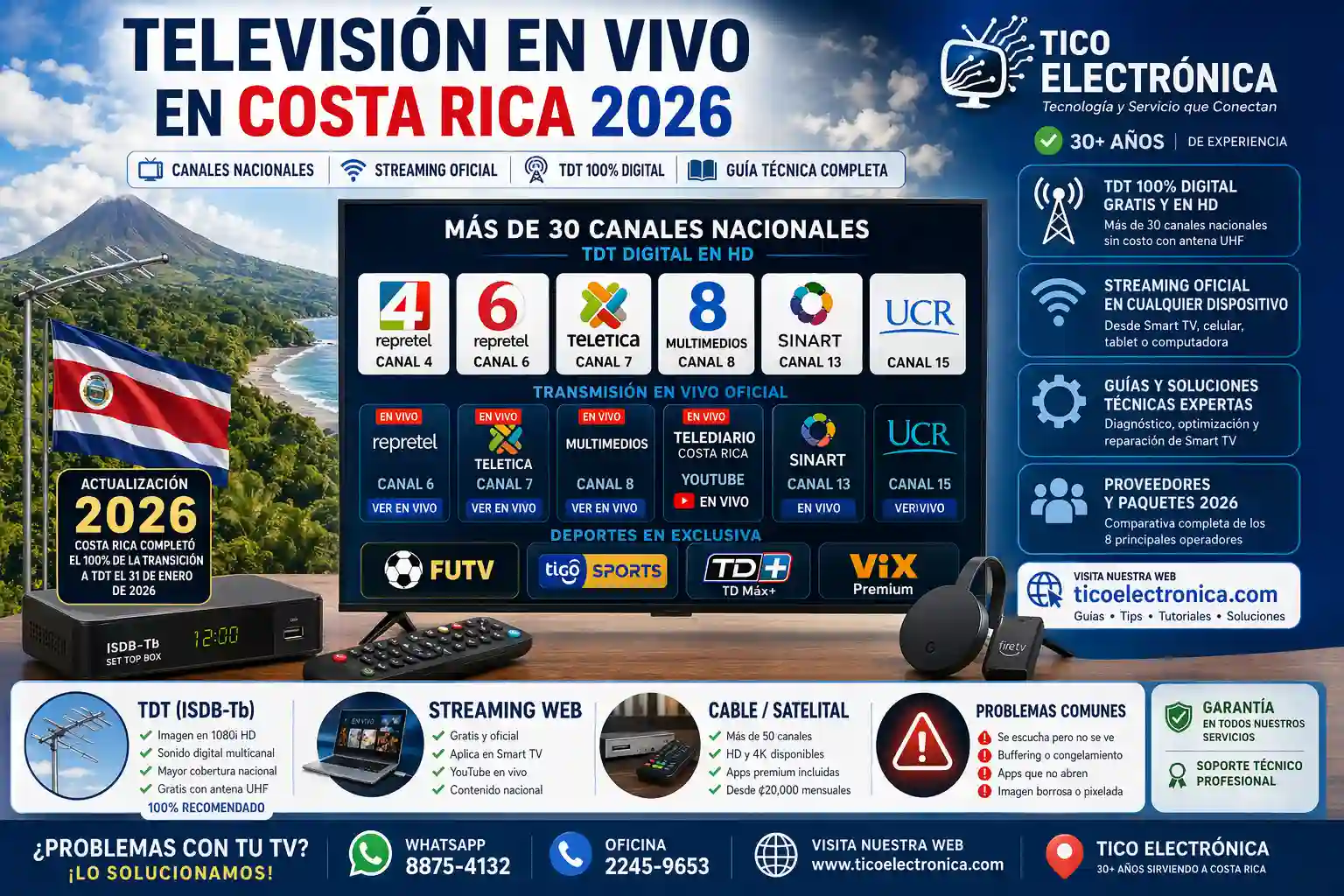 Televisión en vivo en Costa Rica 2026 con canales nacionales TDT ISDB-Tb en HD, streaming oficial, proveedores de TV por cable y guía técnica completa de TicoElectrónica